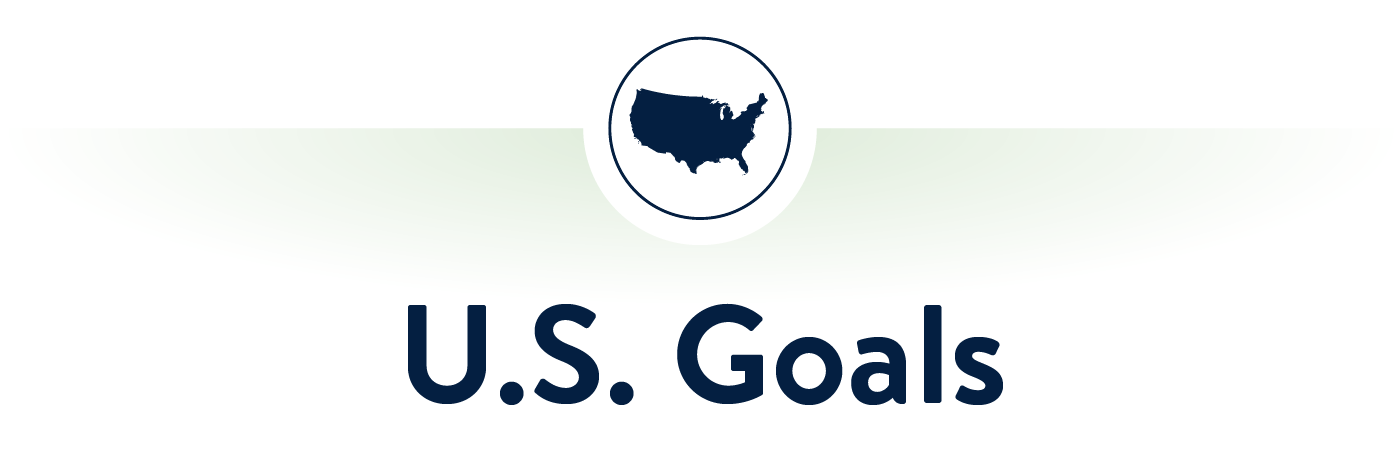 U.S. Goals Sustainable Packaging Goals Section Header