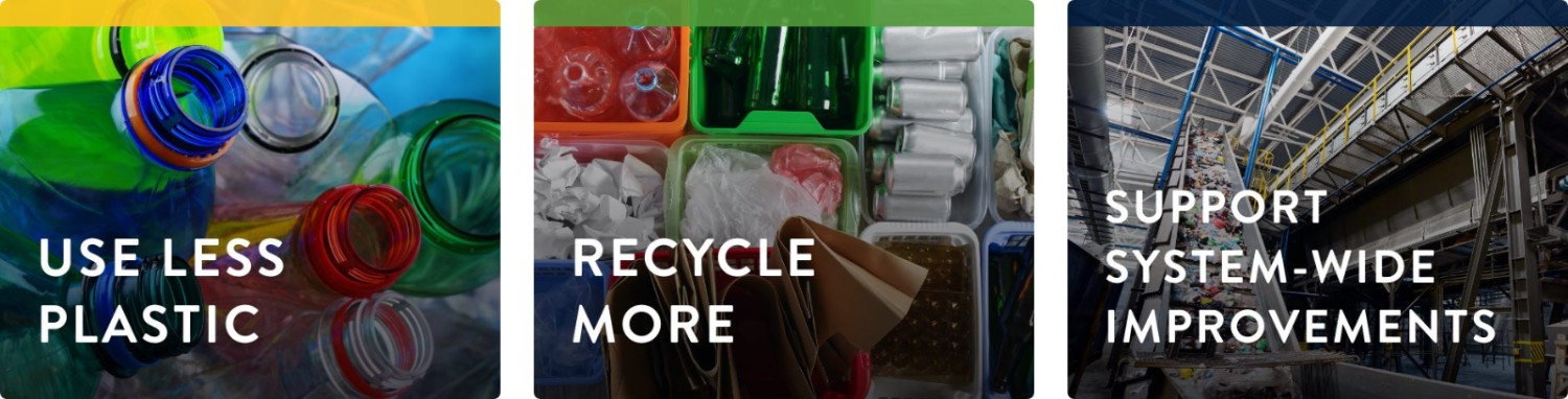 Use less plastic, Recycle More, Support system-wide improvements